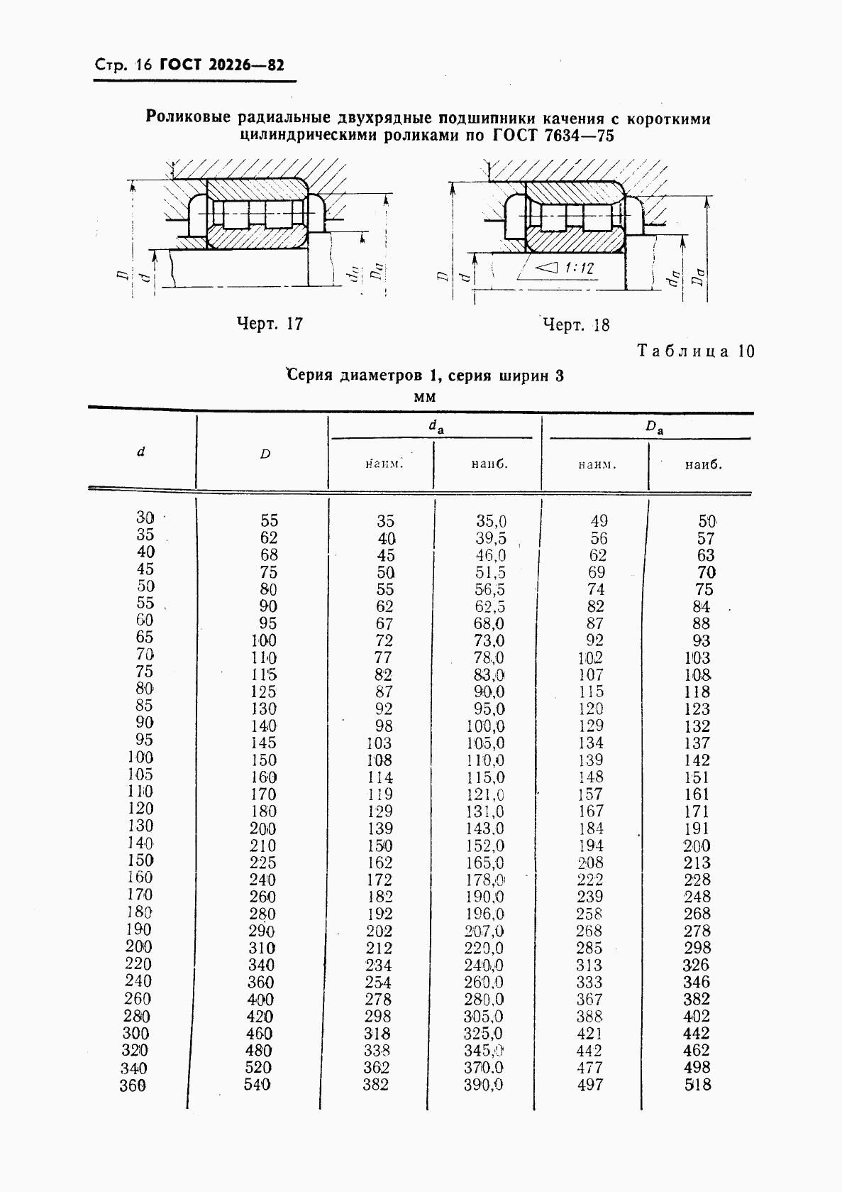 ГОСТ 20226-82, страница 17