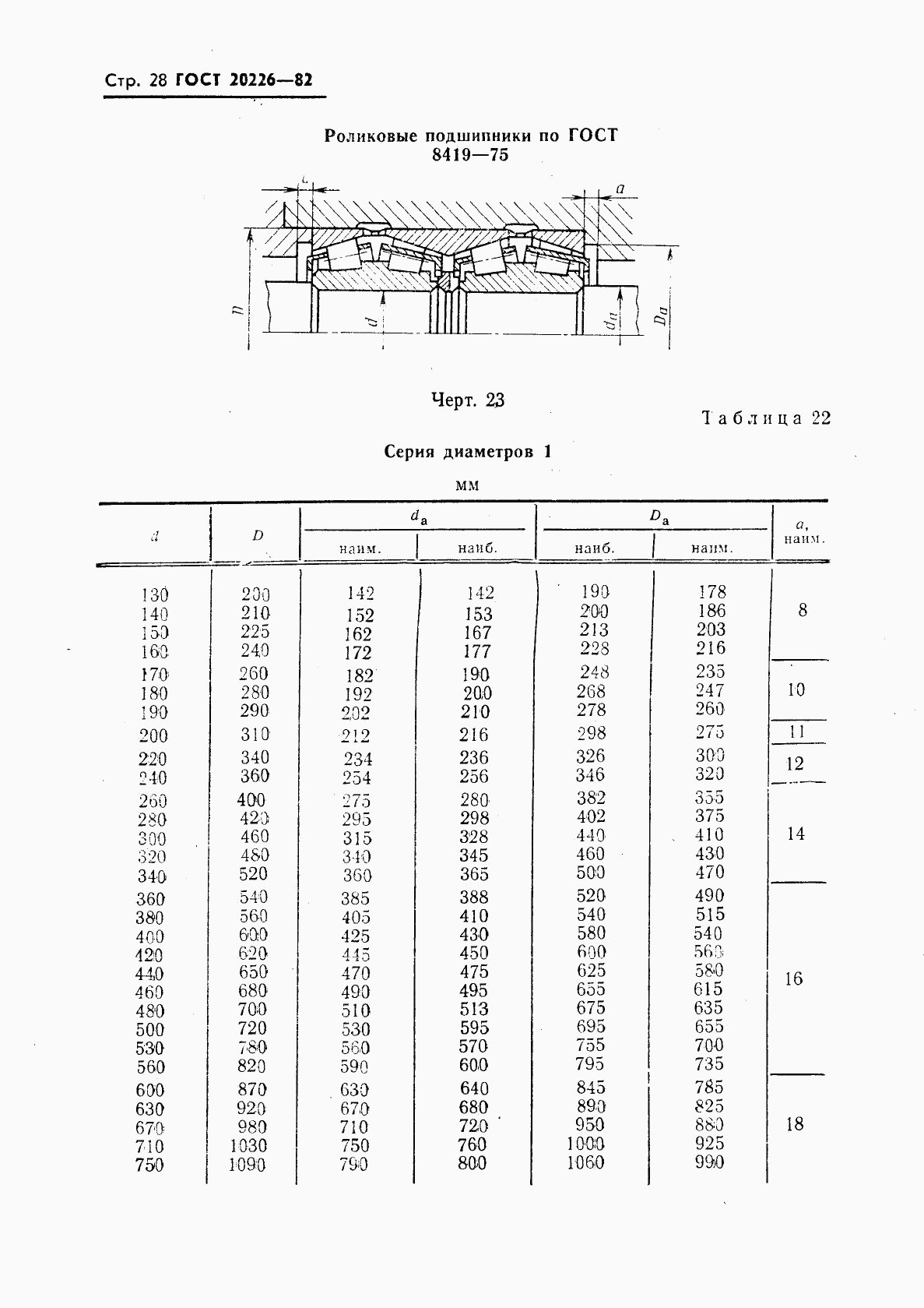 ГОСТ 20226-82, страница 29