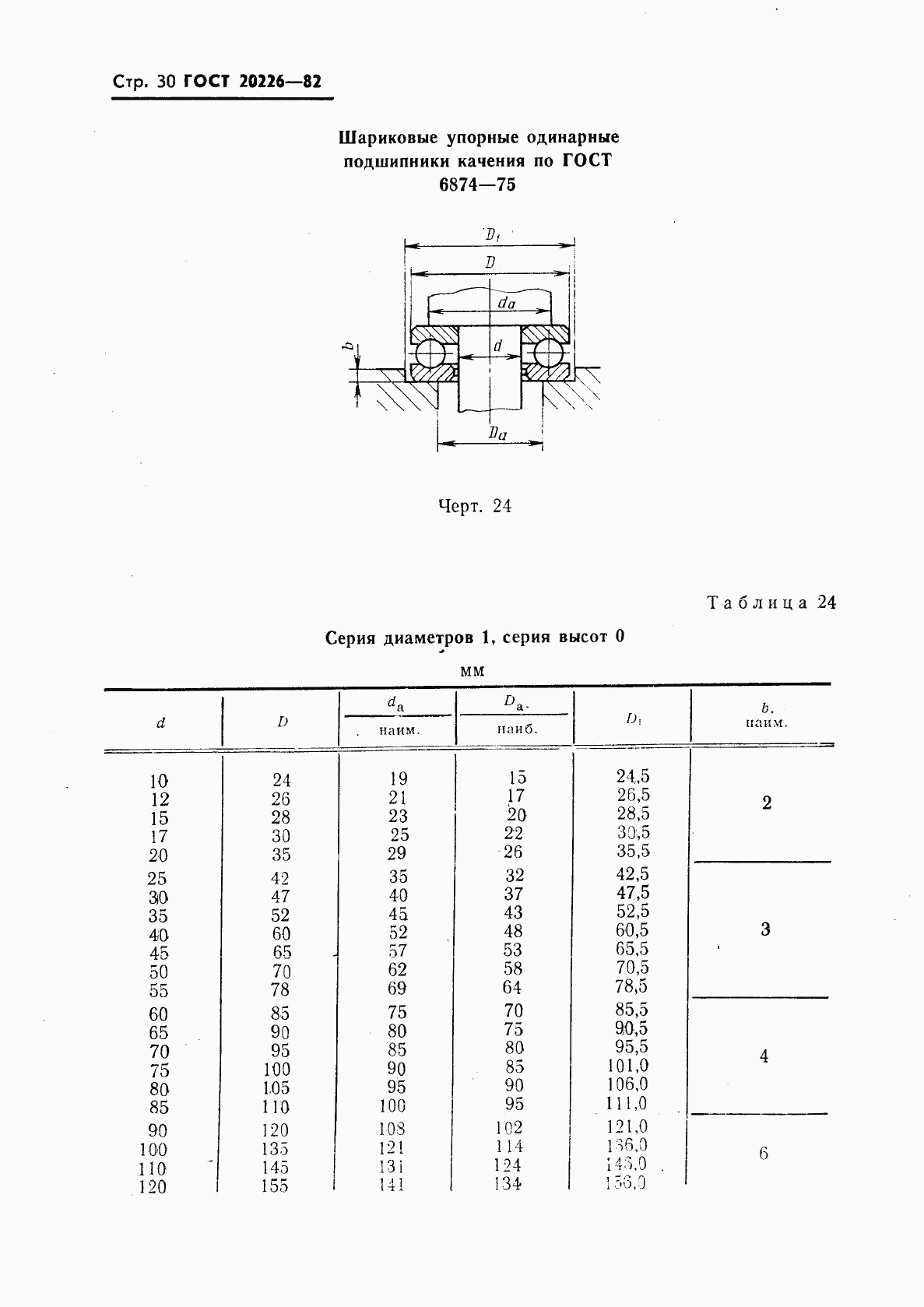 ГОСТ 20226-82, страница 31