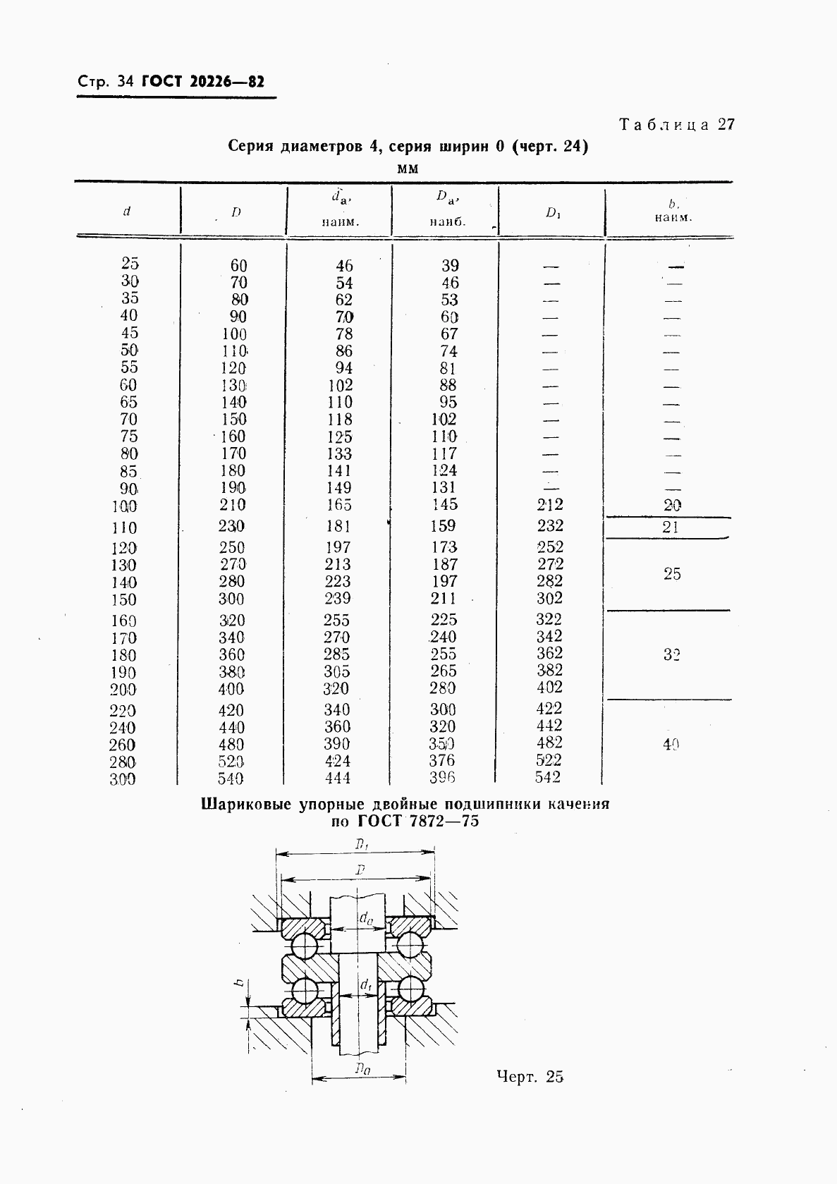 ГОСТ 20226-82, страница 35