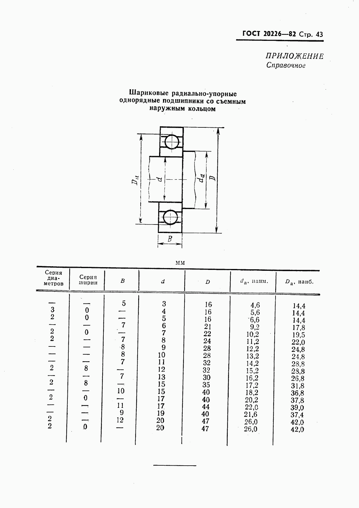ГОСТ 20226-82, страница 44