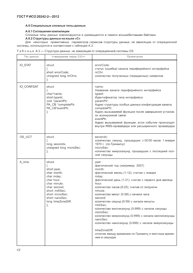 ГОСТ Р ИСО 20242-2-2012, страница 46