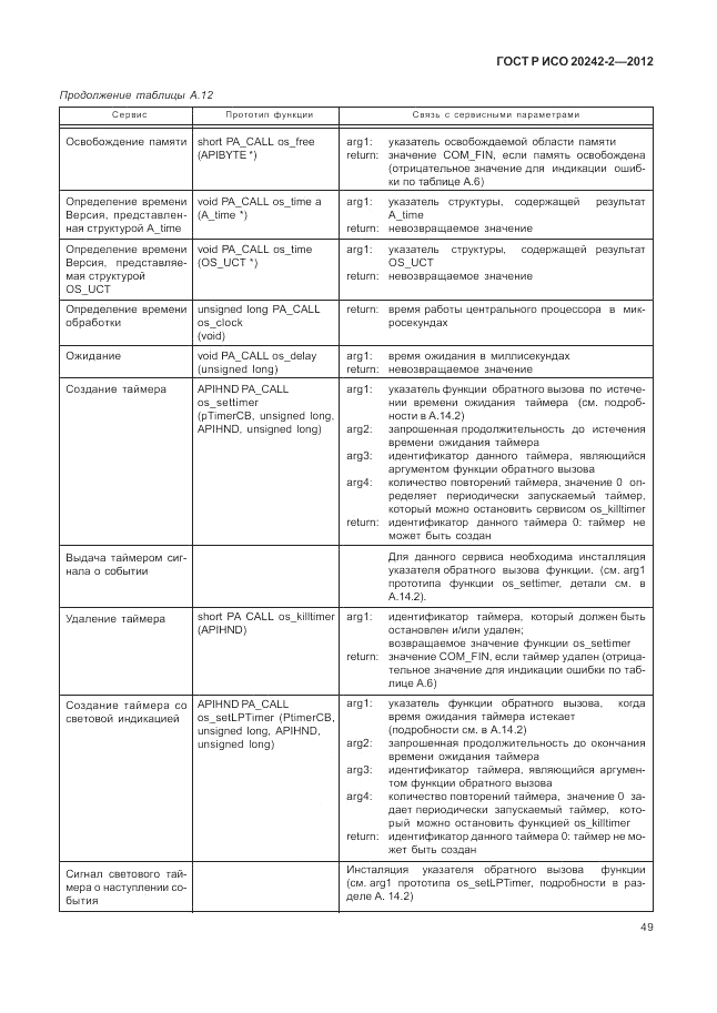 ГОСТ Р ИСО 20242-2-2012, страница 53