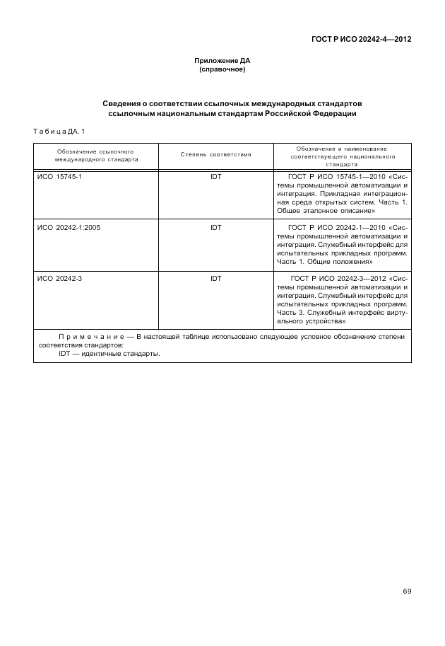 ГОСТ Р ИСО 20242-4-2012, страница 73