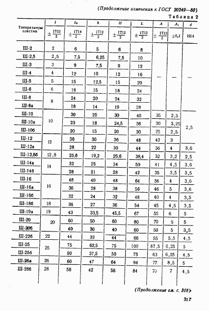 ГОСТ 20249-80, страница 29