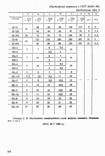 ГОСТ 20249-80, страница 30