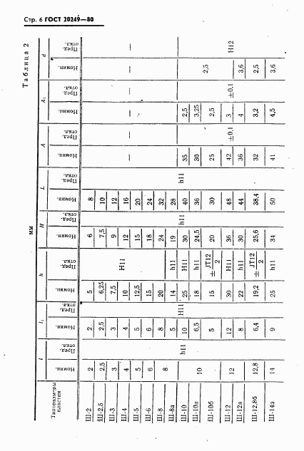 ГОСТ 20249-80, страница 7