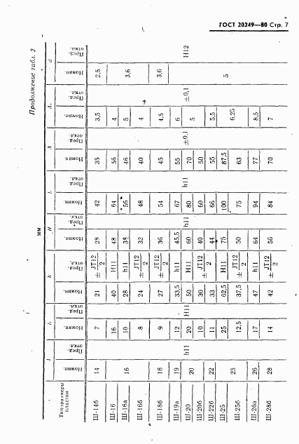 ГОСТ 20249-80, страница 8
