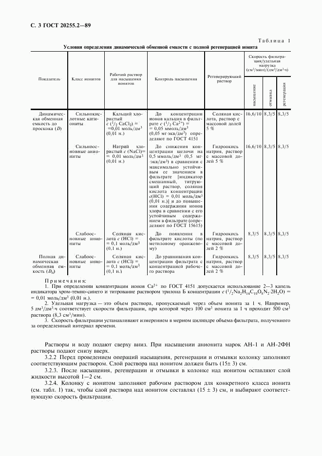 ГОСТ 20255.2-89, страница 3