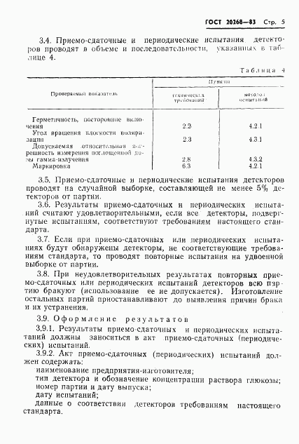 ГОСТ 20268-83, страница 6