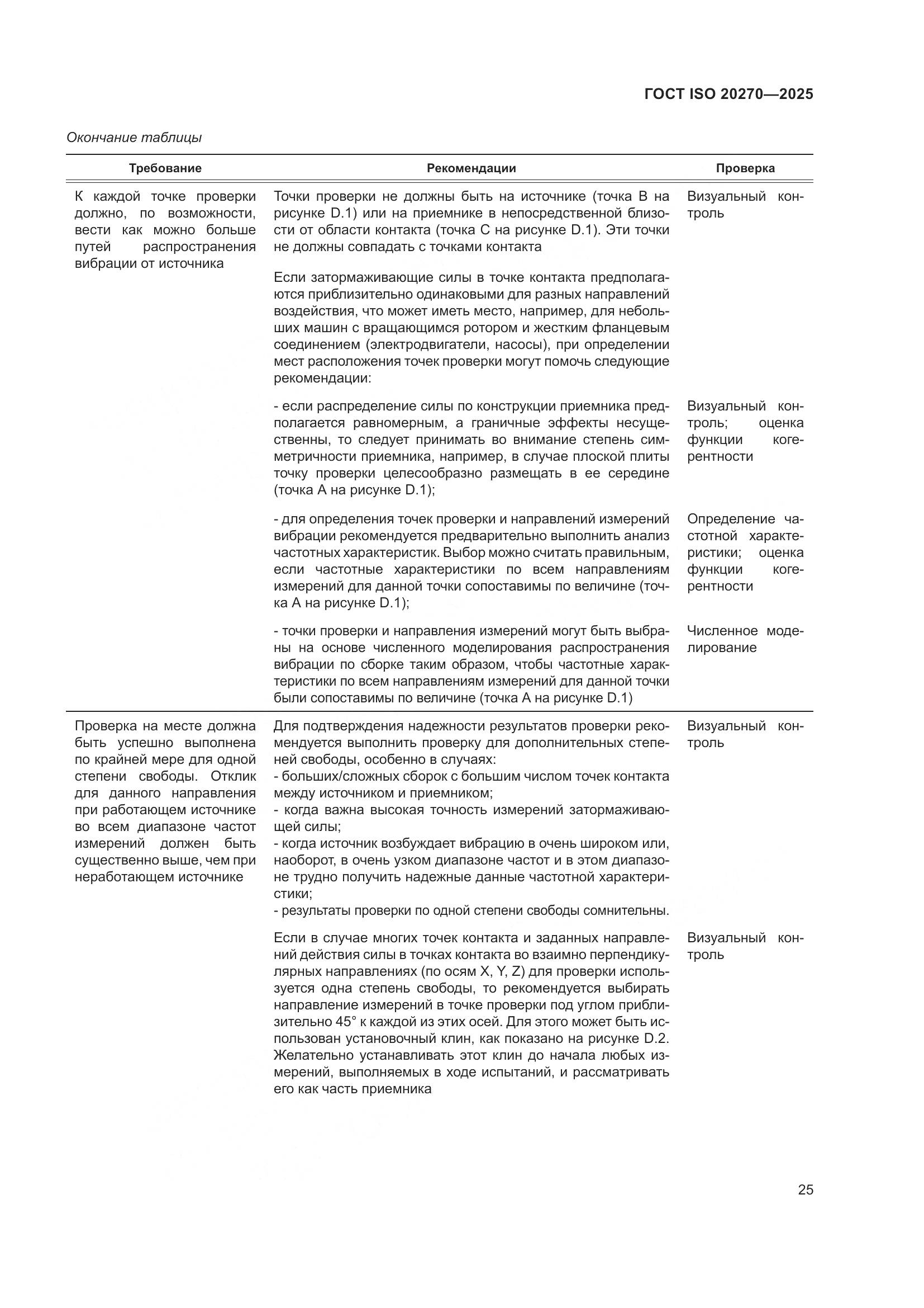 ГОСТ ISO 20270-2025, страница 29