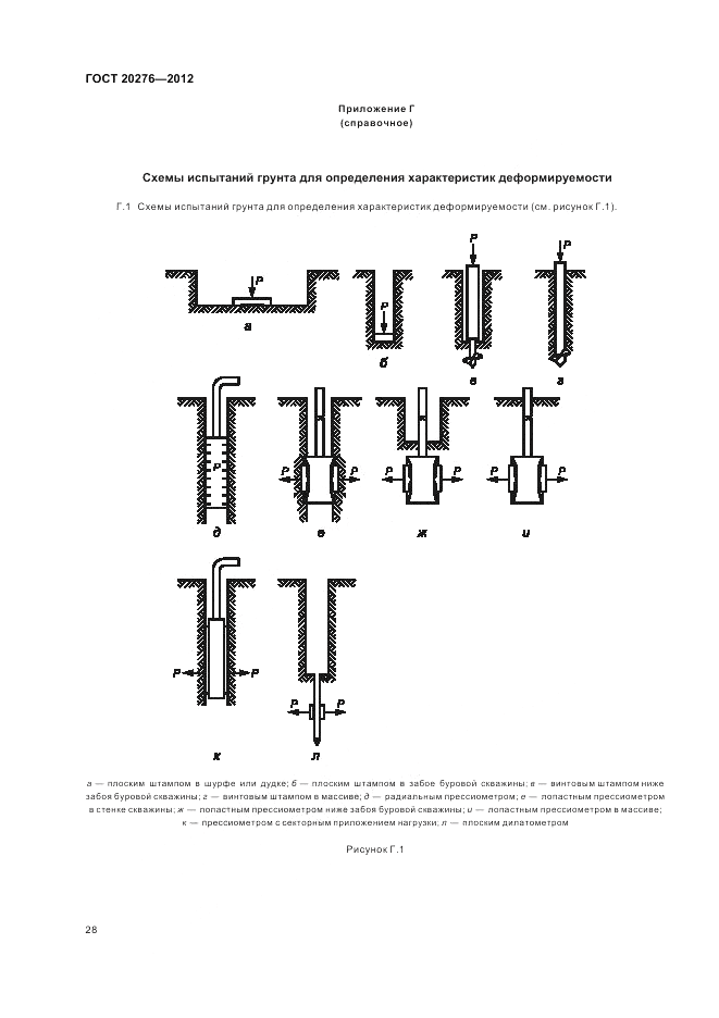 ГОСТ 20276-2012, страница 32