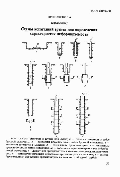 ГОСТ 20276-99, страница 62