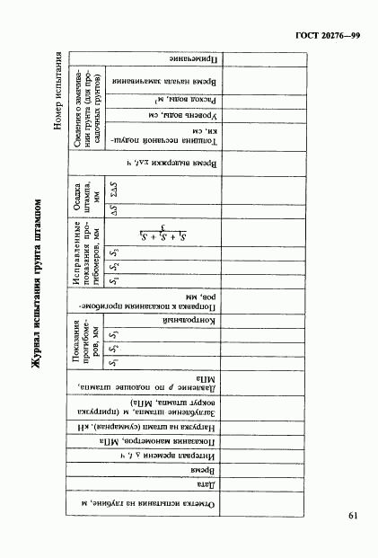 ГОСТ 20276-99, страница 64