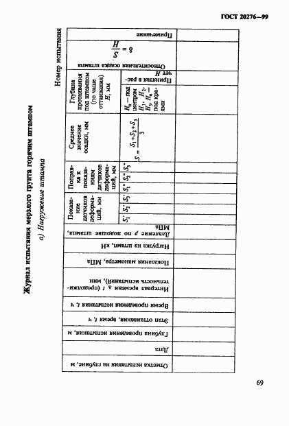 ГОСТ 20276-99, страница 72