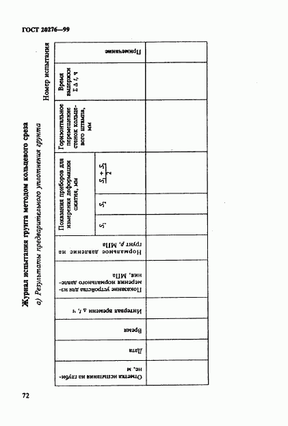 ГОСТ 20276-99, страница 75