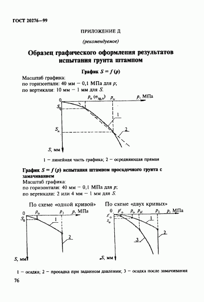 ГОСТ 20276-99, страница 79