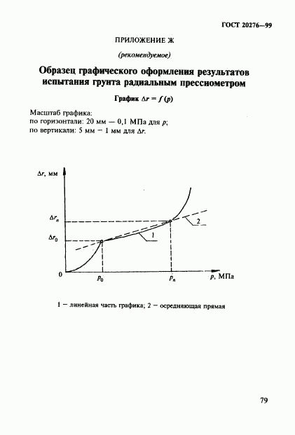 ГОСТ 20276-99, страница 82