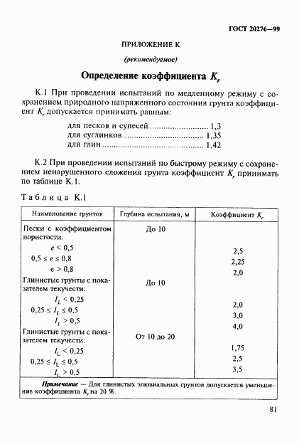 ГОСТ 20276-99, страница 84