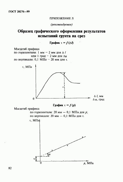 ГОСТ 20276-99, страница 85