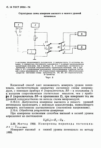 ГОСТ 20281-74, страница 16