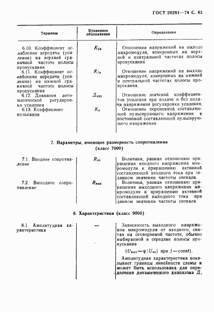 ГОСТ 20281-74, страница 45