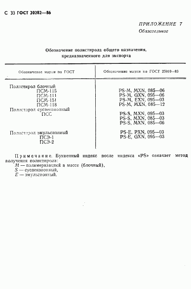 ГОСТ 20282-86, страница 34