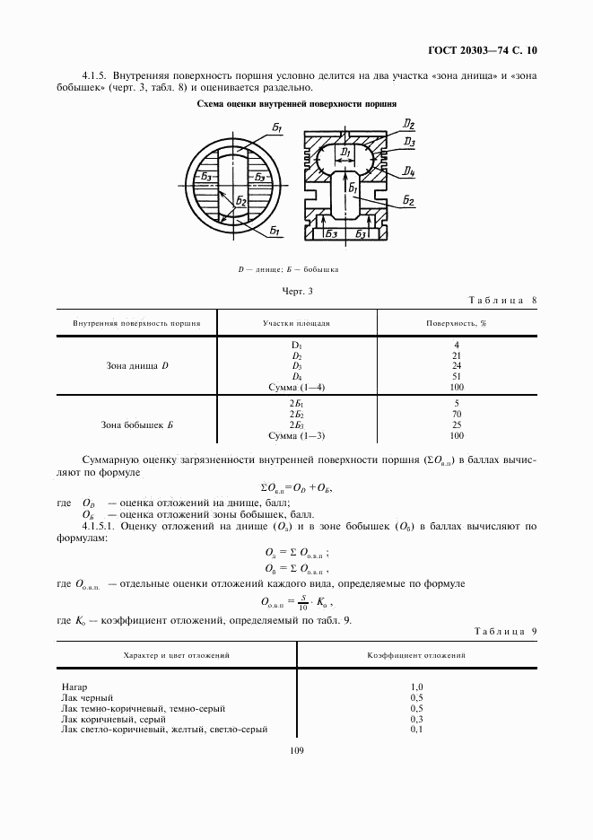 ГОСТ 20303-74, страница 10