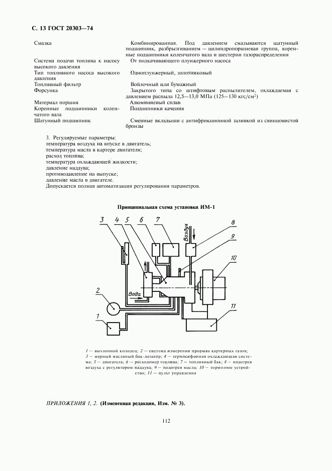 ГОСТ 20303-74, страница 13