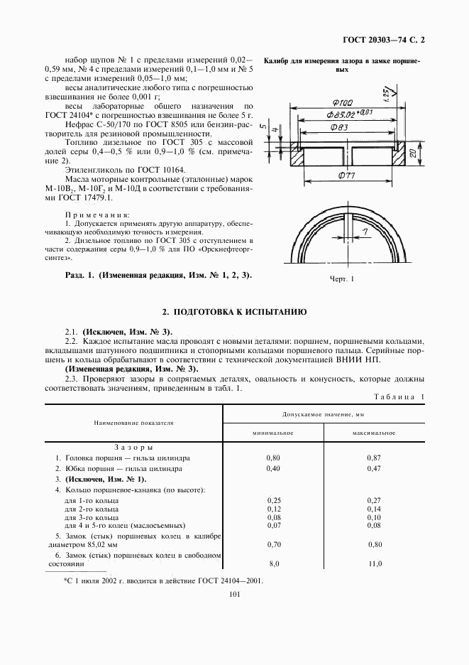 ГОСТ 20303-74, страница 2