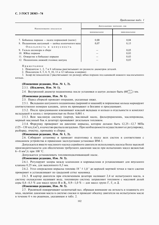 ГОСТ 20303-74, страница 3