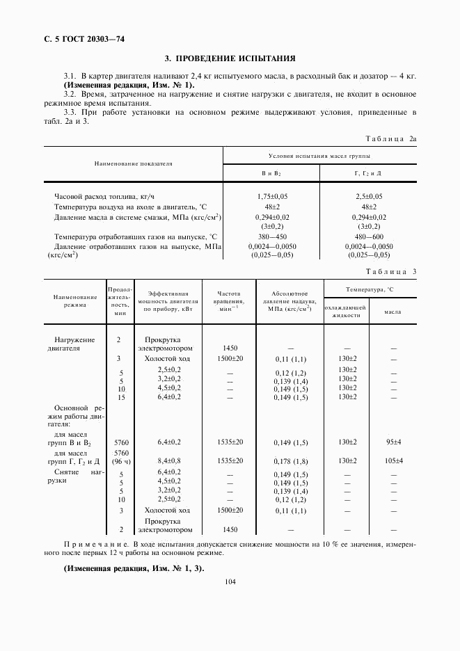 ГОСТ 20303-74, страница 5