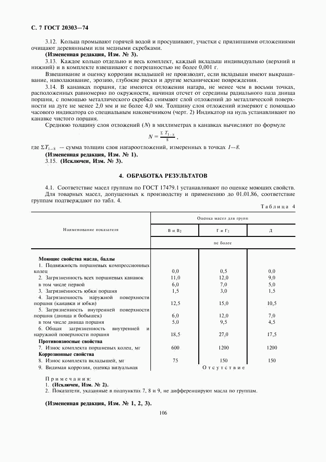 ГОСТ 20303-74, страница 7