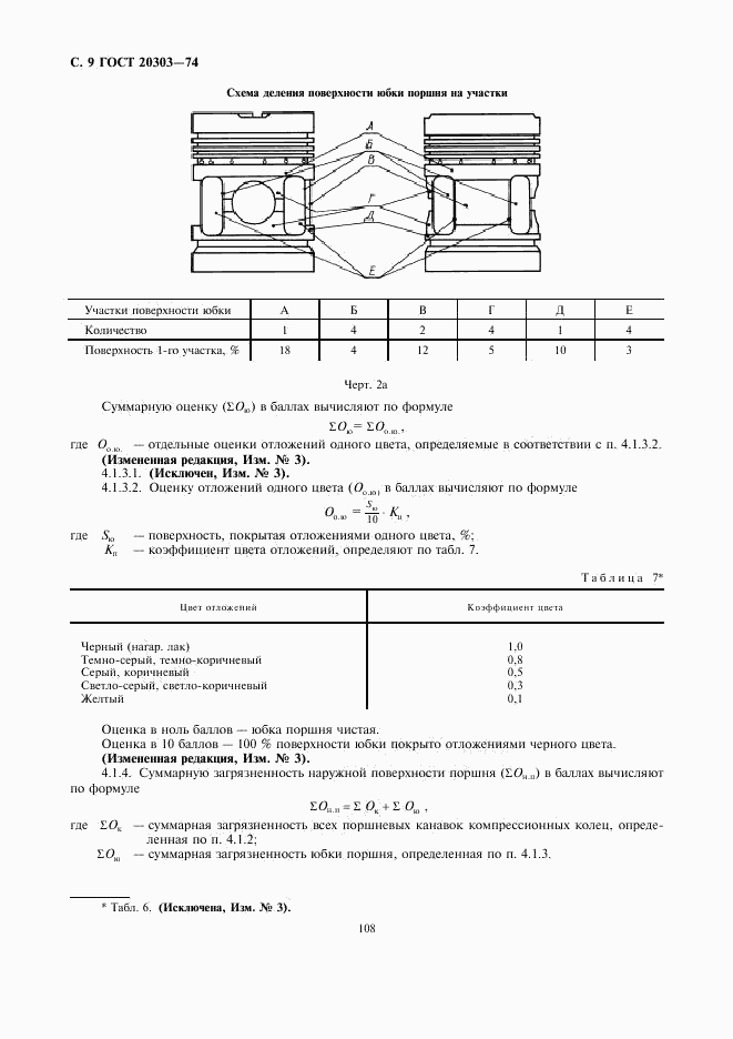 ГОСТ 20303-74, страница 9