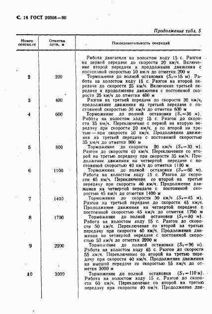 ГОСТ 20306-90, страница 19
