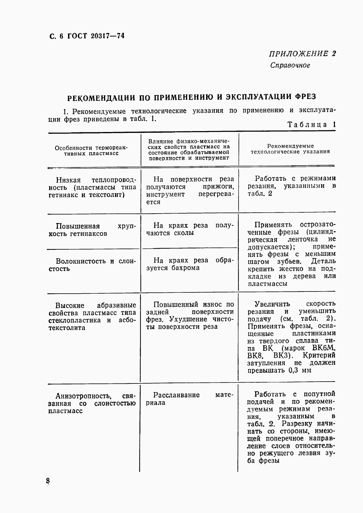 ГОСТ 20317-74, страница 9