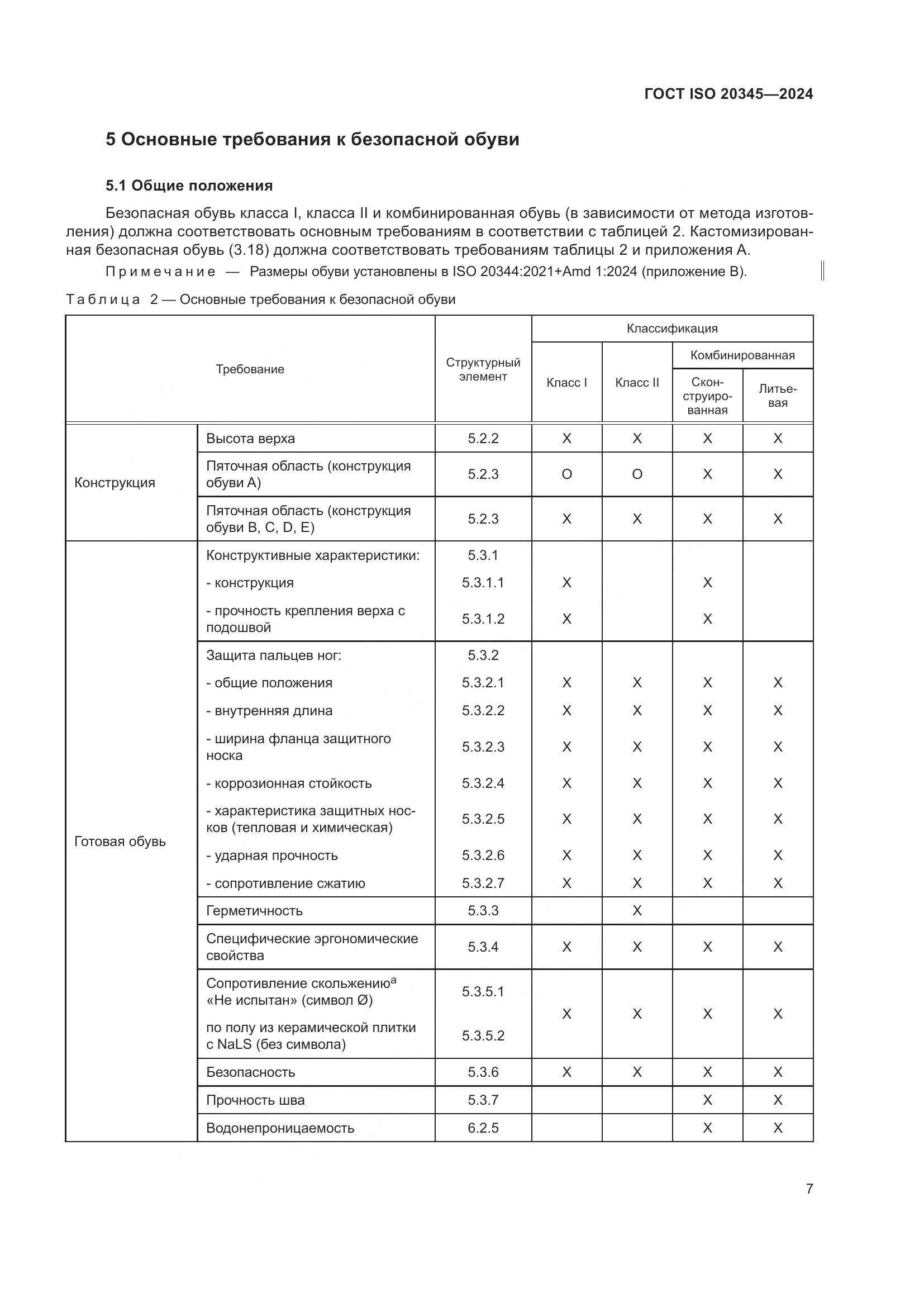 ГОСТ ISO 20345-2024, страница 13