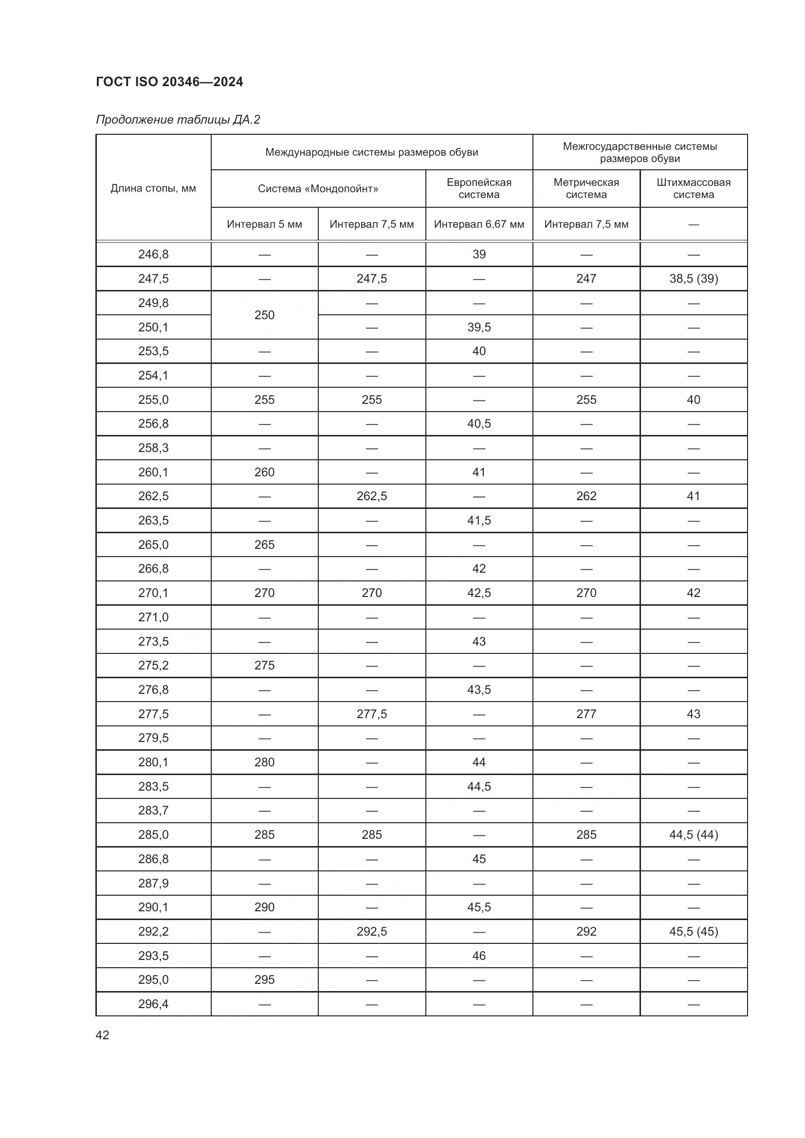 ГОСТ ISO 20346-2024, страница 48