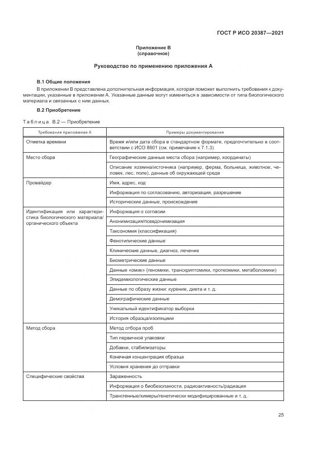ГОСТ Р ИСО  20387-2021, страница 31
