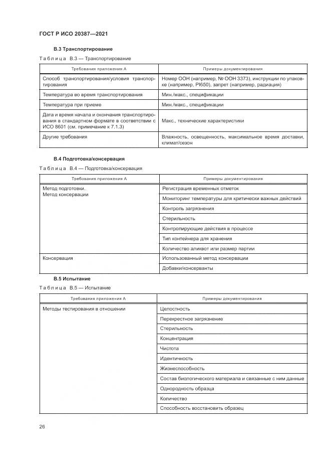 ГОСТ Р ИСО  20387-2021, страница 32