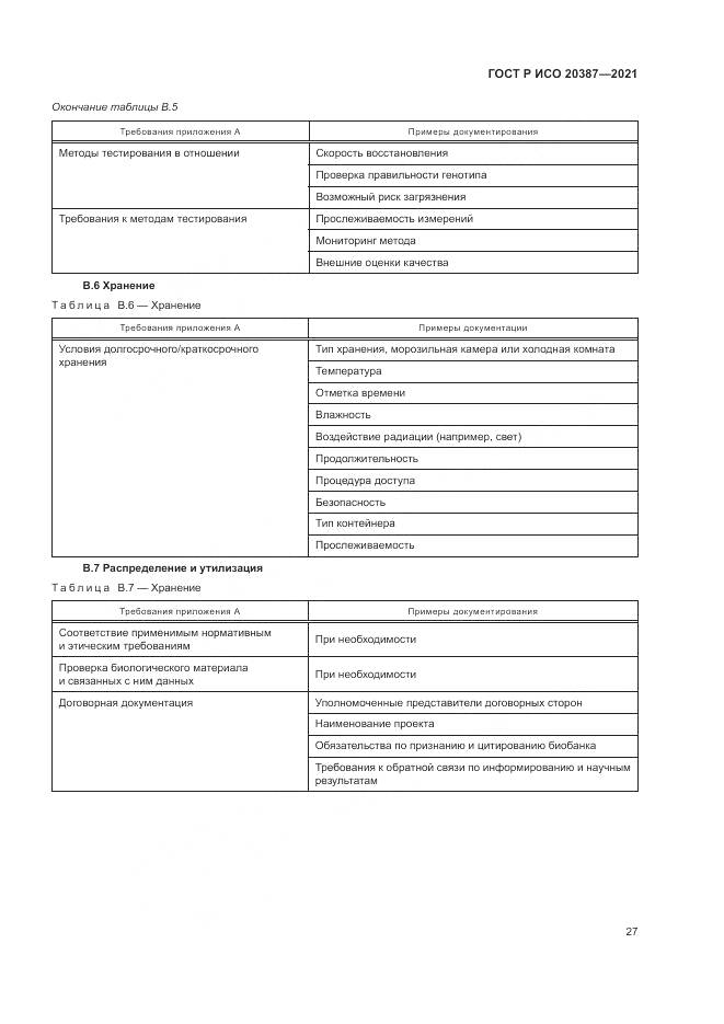 ГОСТ Р ИСО  20387-2021, страница 33