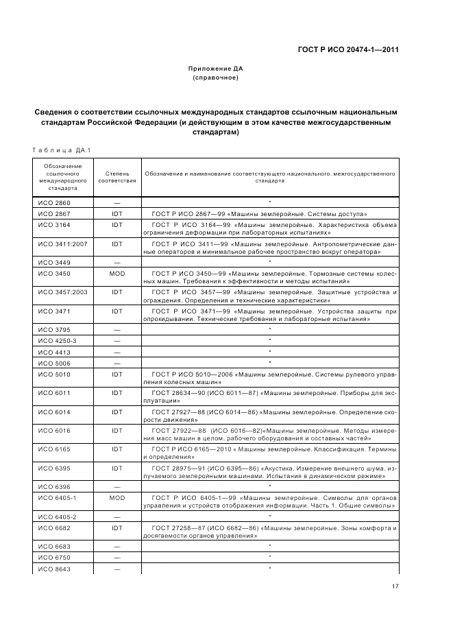 ГОСТ Р ИСО 20474-1-2011, страница 21