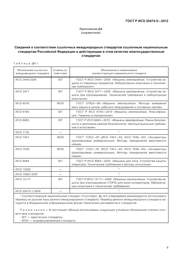 ГОСТ Р ИСО 20474-5-2012, страница 13