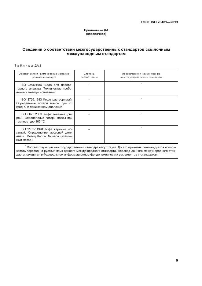ГОСТ ISO 20481-2013, страница 14
