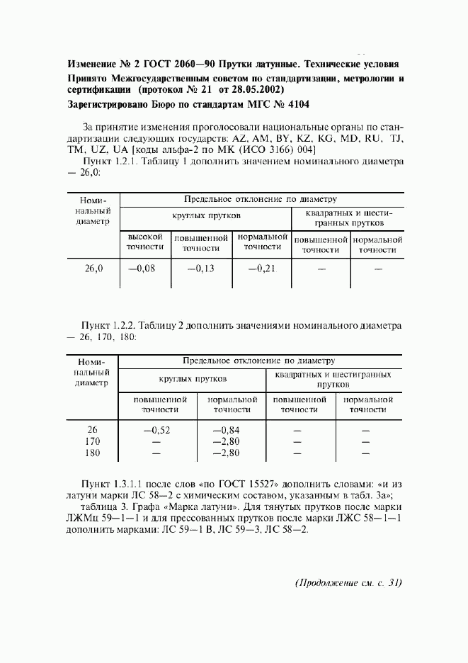 ГОСТ 2060-90, страница 24