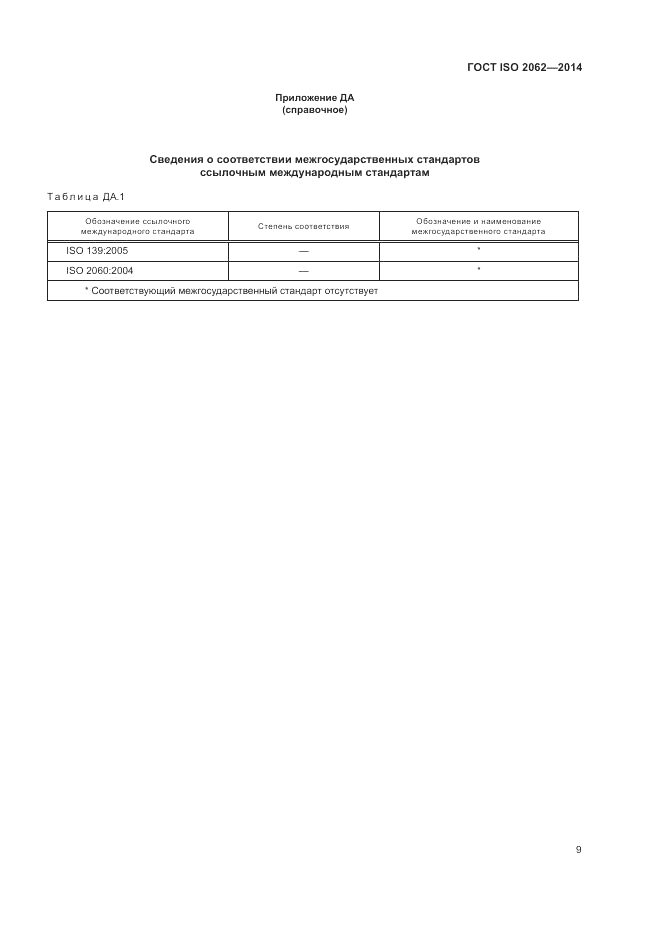 ГОСТ ISO 2062-2014, страница 13