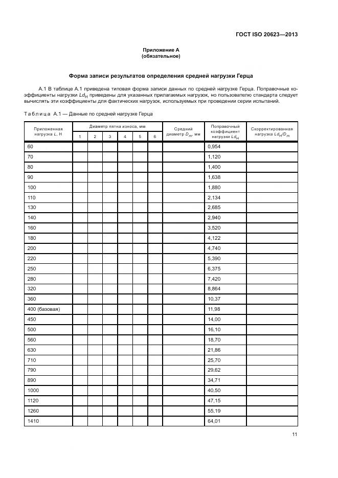 ГОСТ ISO 20623-2013, страница 15