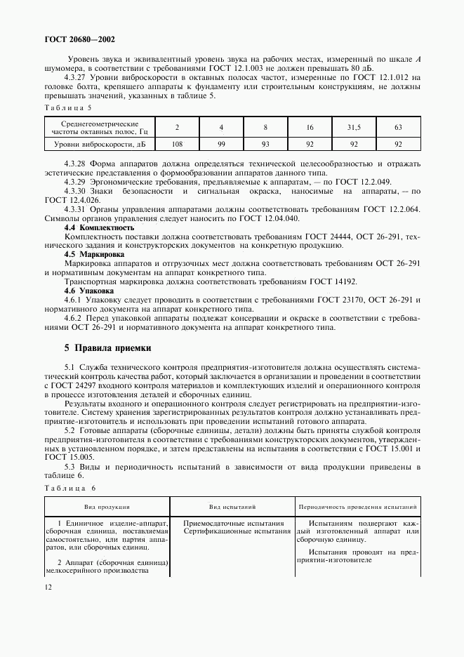 ГОСТ 20680-2002, страница 14