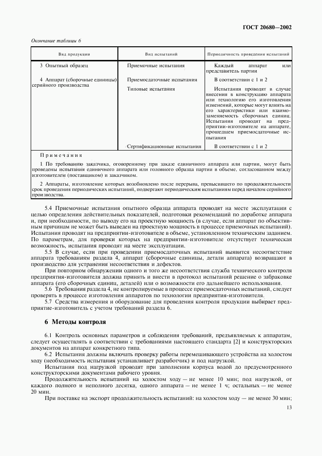 ГОСТ 20680-2002, страница 15