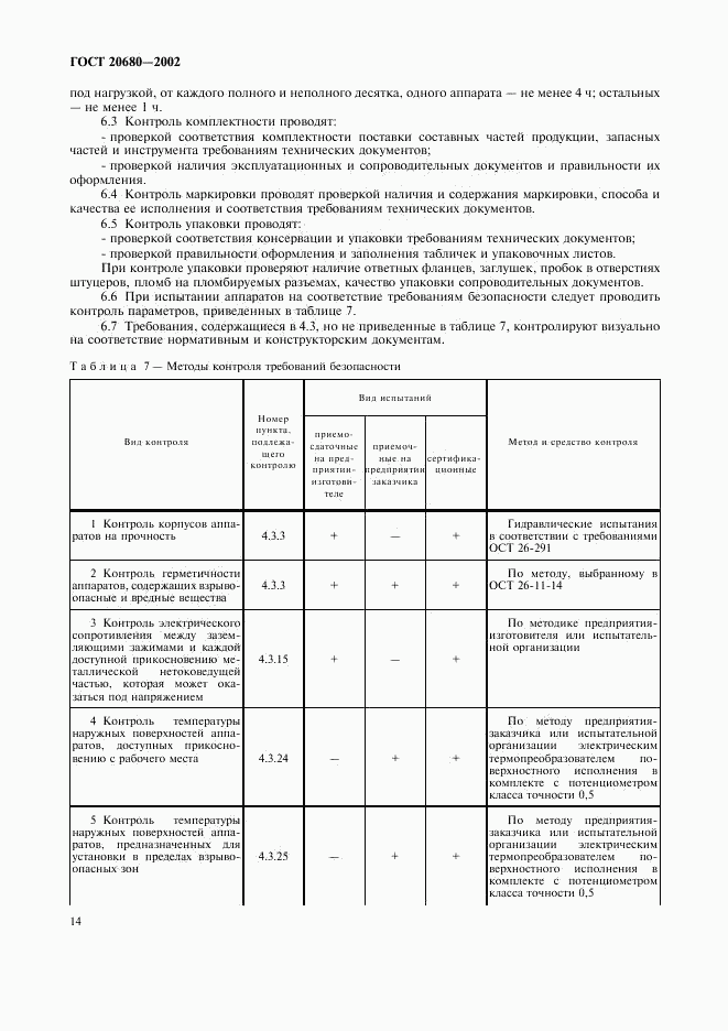 ГОСТ 20680-2002, страница 16